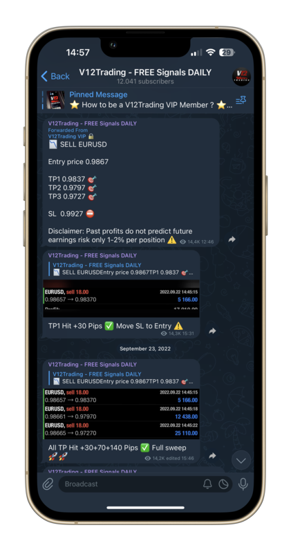 forex signals telegram group